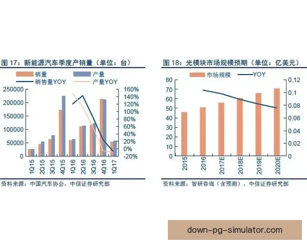杯赛舞台上年轻球员出场价值与成长潜力的全面解析战略意义研究路径 杯赛舞台上年轻球员出场价值与成长潜力的全面解析战略意义研究路径