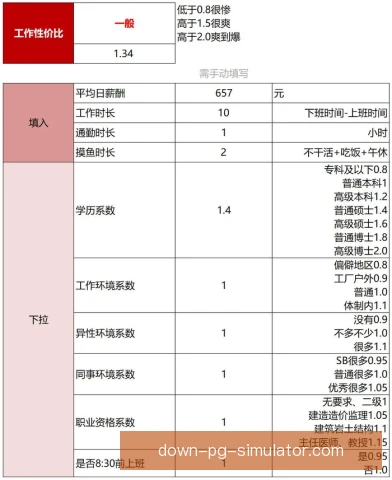 薪资占收入比定价逻辑，决定俱乐部可持续经营空间